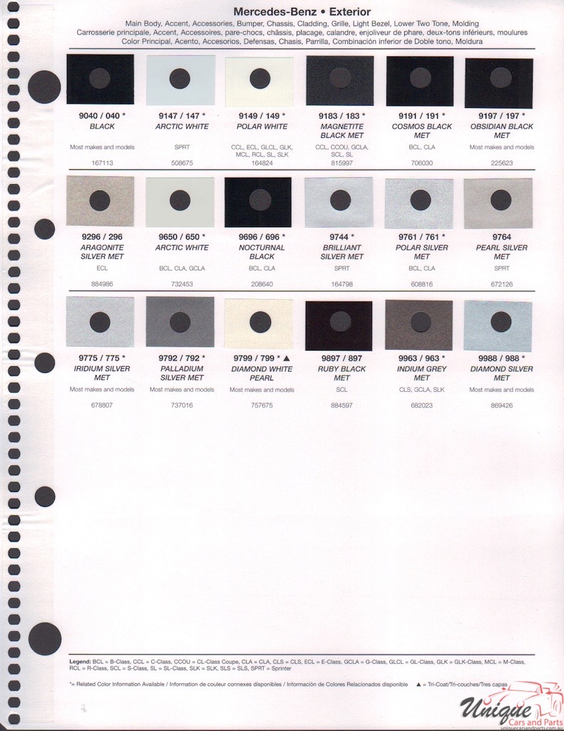 2014 Mercedes-Benz Paint Charts RM 3